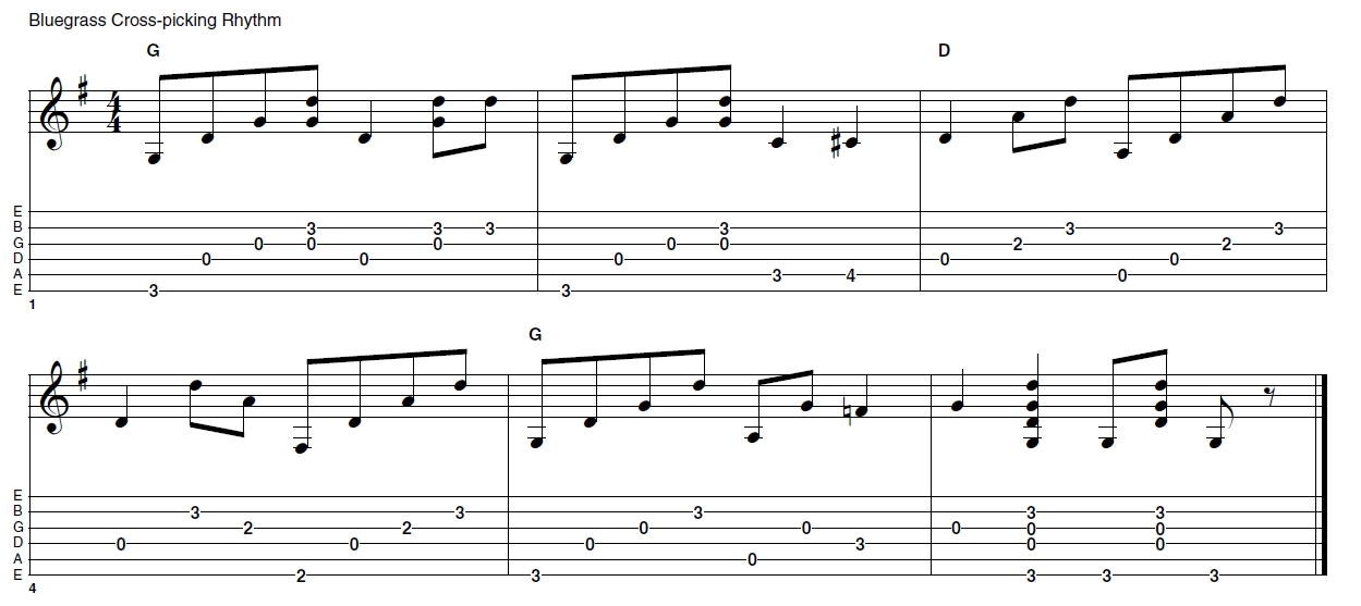 Brad Davis teaches bluegrass guitar MusicRadar